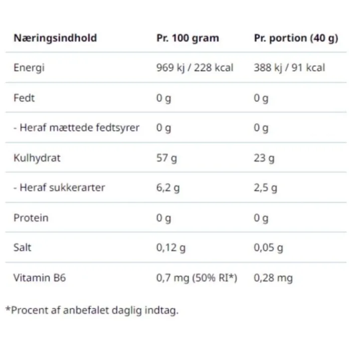 High5 Nutrition Sportive^Energy Gel Blackcurrent 40g
