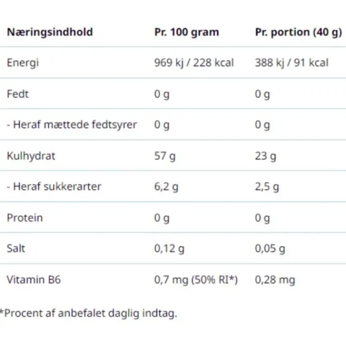 High5 Nutrition Sportive^Energy Gel 40g Berry