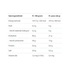 High5 Nutrition Sportive^Energy Gummies Berry Blanc