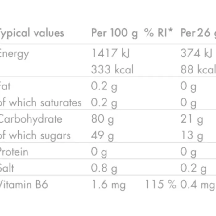 High5 Nutrition Sportive^Energy Gummies Berry - Box 10x26g Blanc